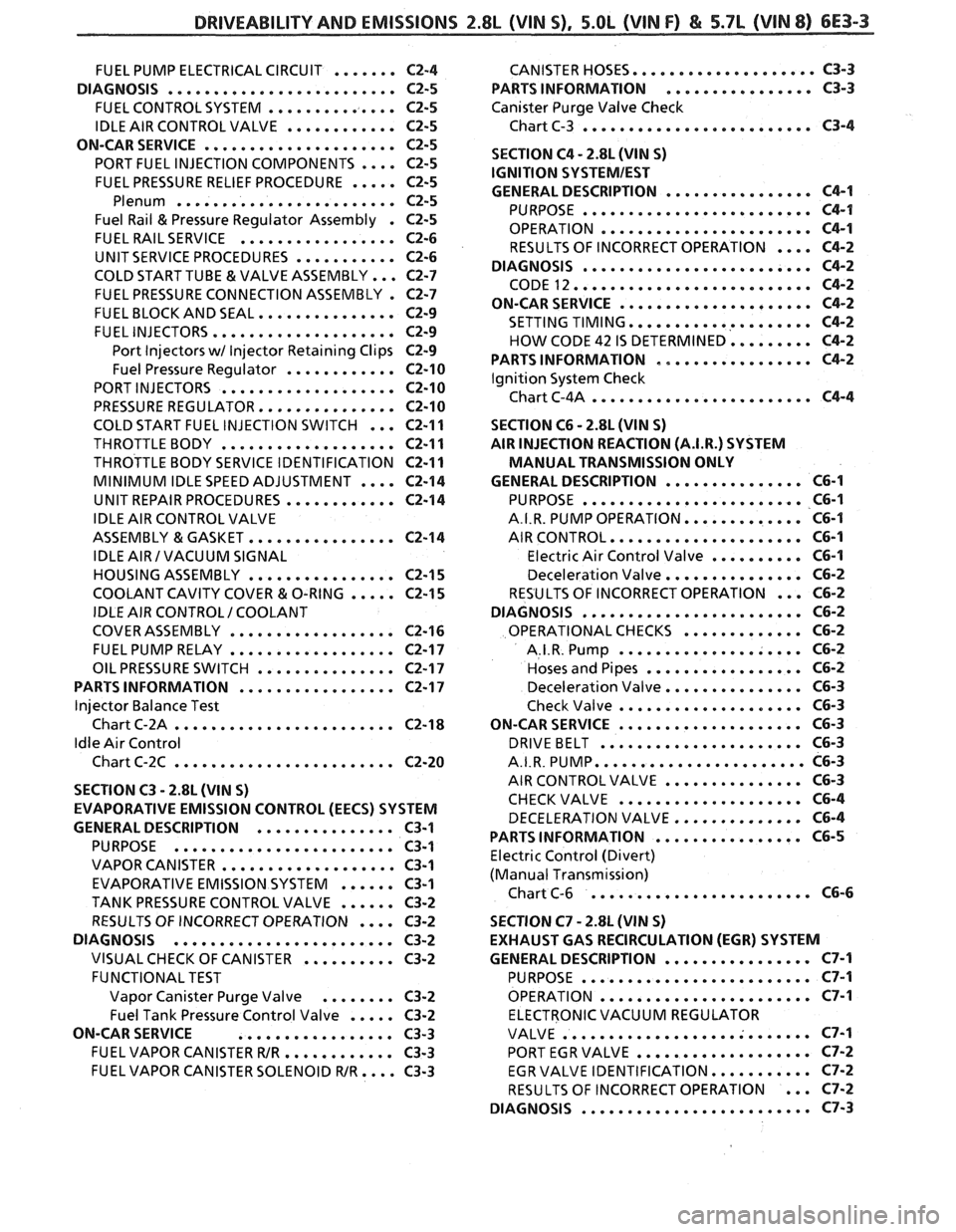 PONTIAC FIERO 1988  Service Repair Manual 
DRlVEABlLlTVAND EMISSIONS 2.8L (VIN S). 5.OL (VIN F) & 5.7L (VIN 8) 6E3-3 
.................... FUEL PUMP  ELECTRICAL  CIRCUIT ....... C2-4 CANISTER HOSES C3-3 
................ DIAGNOSIS ...........