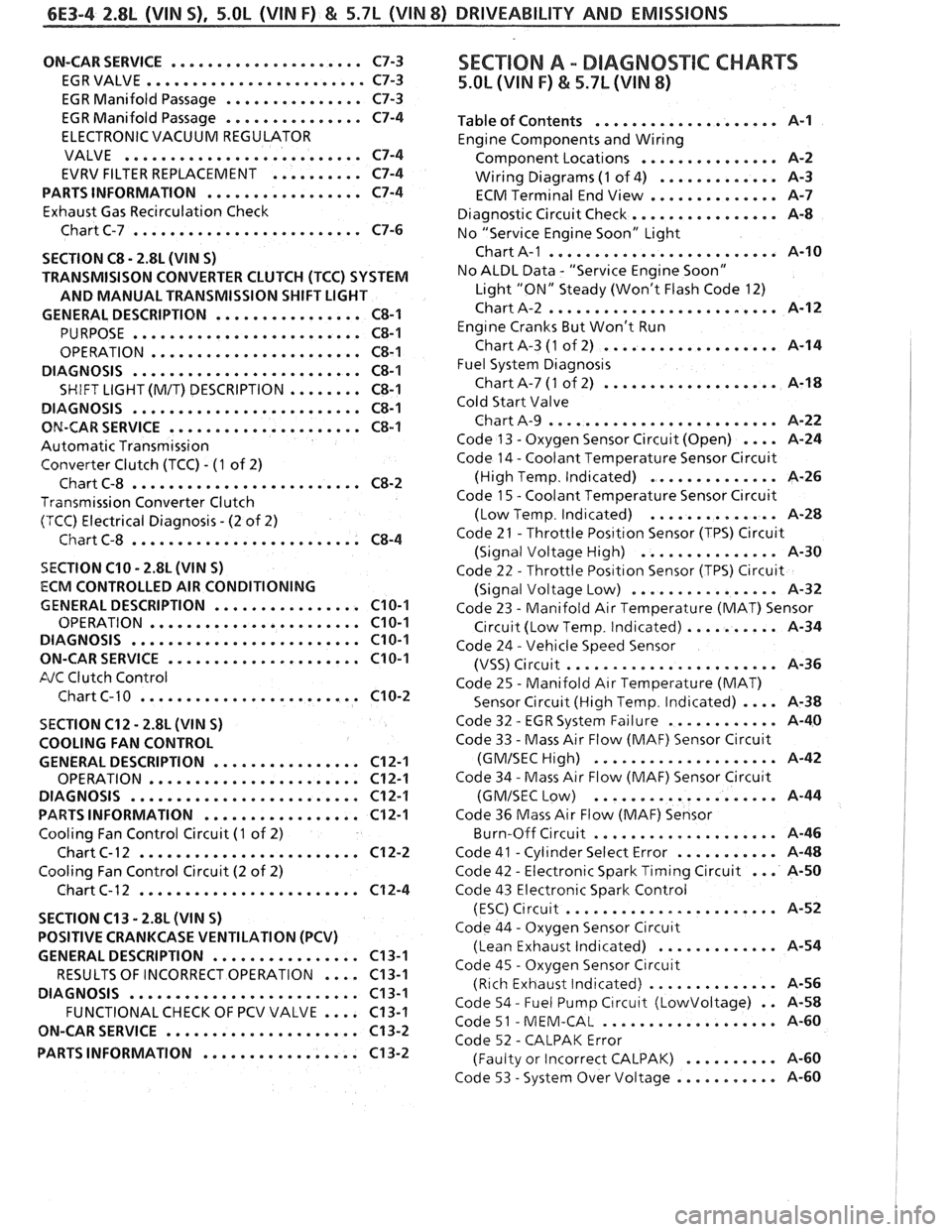 PONTIAC FIERO 1988  Service Repair Manual 
6E3-4 2.8L (VIN S) . 5.OL (VIN F) & 5.7L (VIN 8) DRIVEABILITY AND EMISSIONS 
ON-CAR SERVICE ..................... C7-3 
EGRVALVE 
........................ C7-3 
EGR  Manifold  Passage 
..............