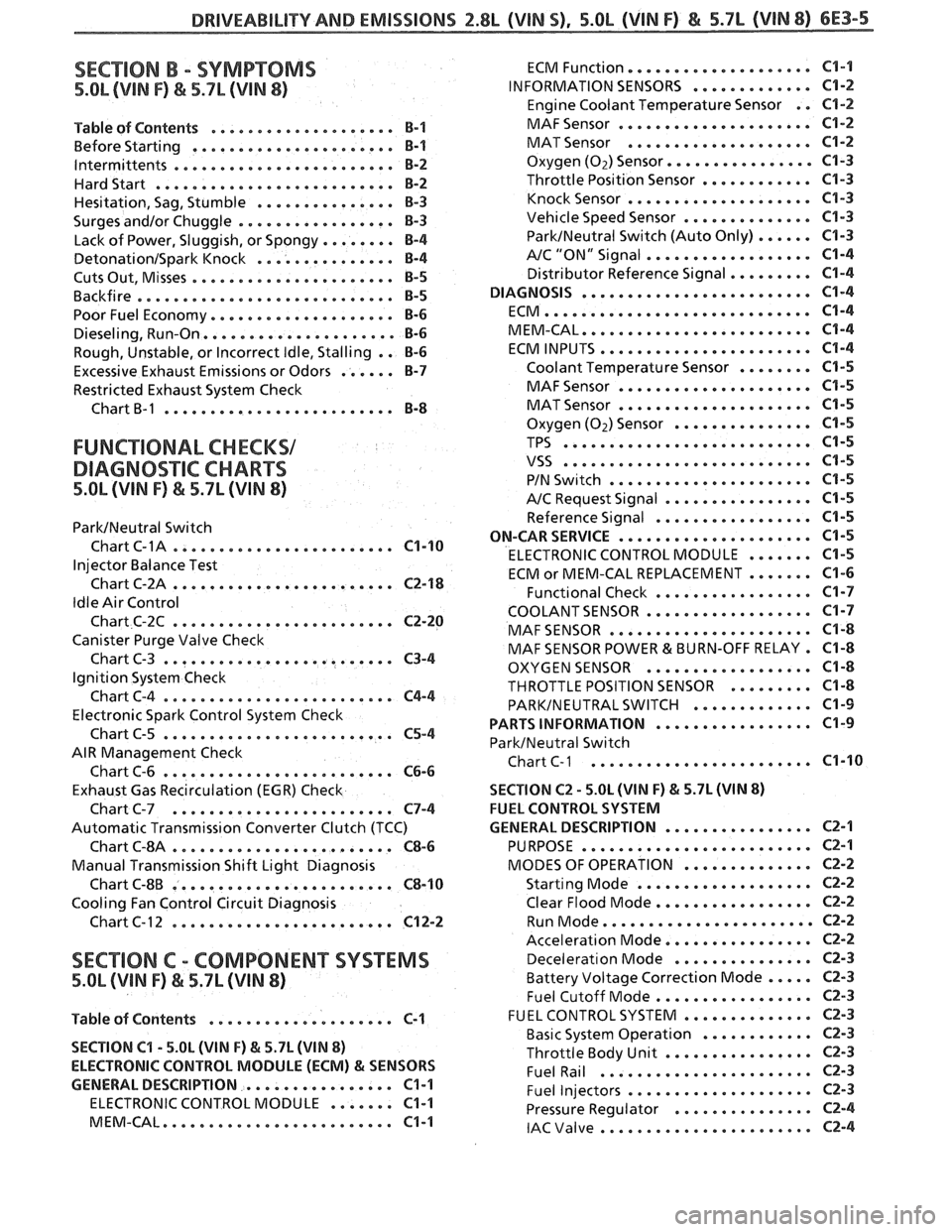 PONTIAC FIERO 1988  Service Repair Manual 
DRIVEABILITVAND EMISSIONS Z.$L (VIN 5). 5.OL (VIN F) & 5.7L (VIN 8) 6E3-5 
SECTION B . SYMPTOMS 
5.OL (VIN F) & 5.7L (VIN 8) 
.................... Table of Contents  B-1 
................... Before S