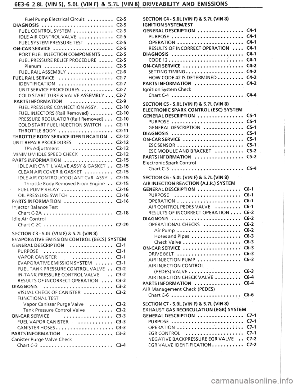 PONTIAC FIERO 1988  Service Repair Manual 
6E3-6 2.8L (VIN S). 5.OL (&BIN F) & 5.7L (WIN 8) BRllVEABlhlPY AND EMISSIONS 
......... Fuel Pump  Electrical  Circuit  C2-5 
DIAGNOSiS ......................... CZ-5 
.............. FUEL CONTROL SYS