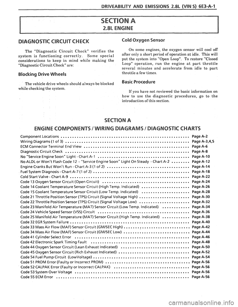 PONTIAC FIERO 1988  Service Repair Manual 
DRIVEABILITY AND EMISSIONS f.8b (VIN S) 6E3-A-1 
Cold Oxygen Sensor 
The "Diagnostic  Circuit Check"  verifies  the On some engines. 
the oxygen  sensor will cool  off 
system is functioning correctl