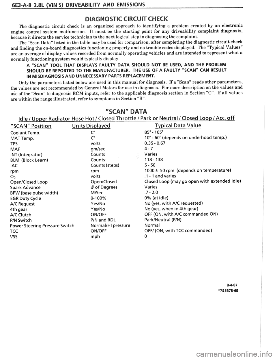 PONTIAC FIERO 1988  Service Repair Manual 
DIAGNOSTIC CIRCUIT CHECK 
The diagnostic  circuit check is an  organized  approach to identifying  a problem  created by an  electronic 
engine  control  system  malfunction.  It 
must  be the  start