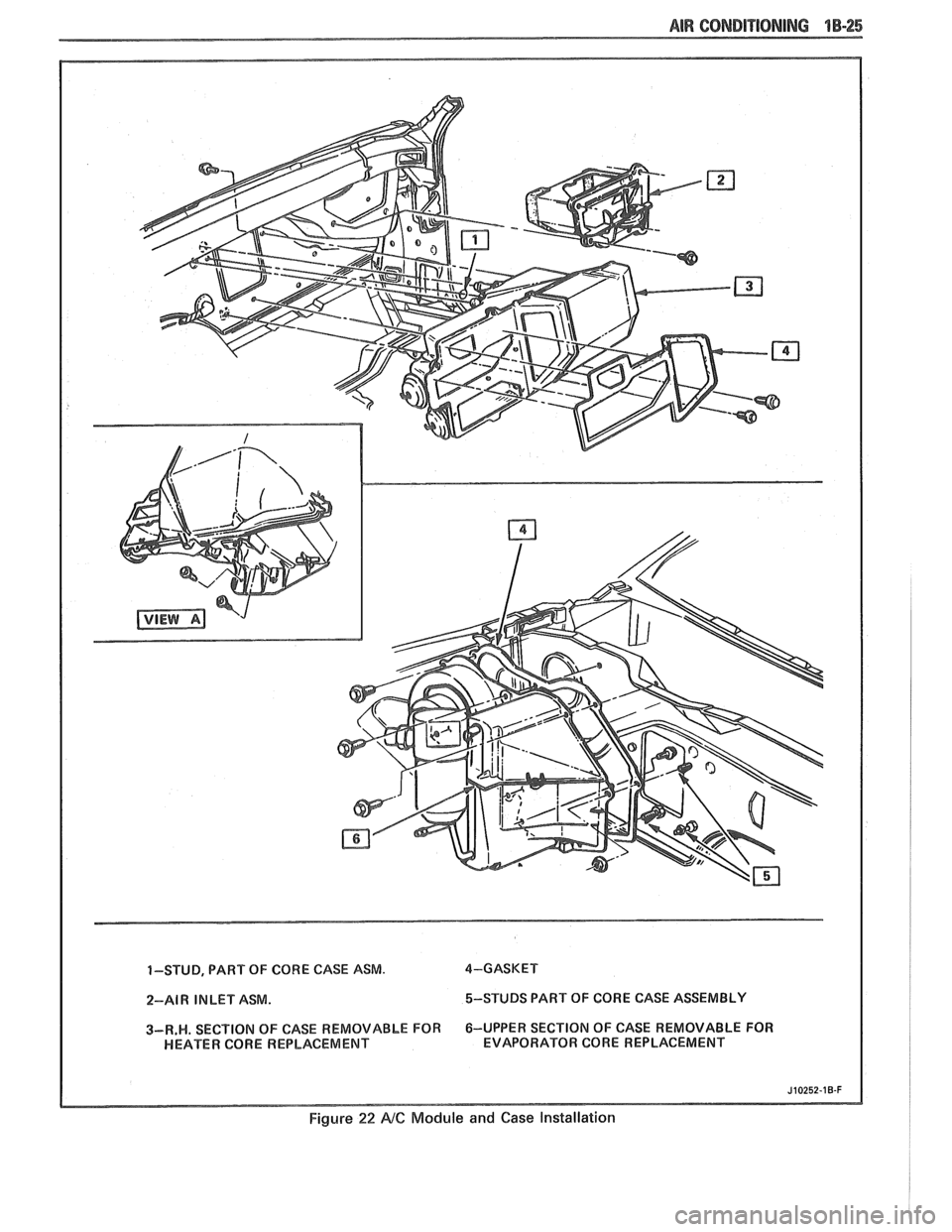 PONTIAC FIERO 1988  Service Repair Manual 
1-STUD, PART OF CORE  CASE ASM. 4-GASKET 
2-A1 W IN LET ASM.  5-STUDS 
PART OF CORE  CASE ASSEMBLY I 3-R.W.  SECT ION OF CASE  REMOVABLE  FOR 6-UPPER 
SECTION OF CASE  REMOVABLE  FOR 
HEATER CORE REP