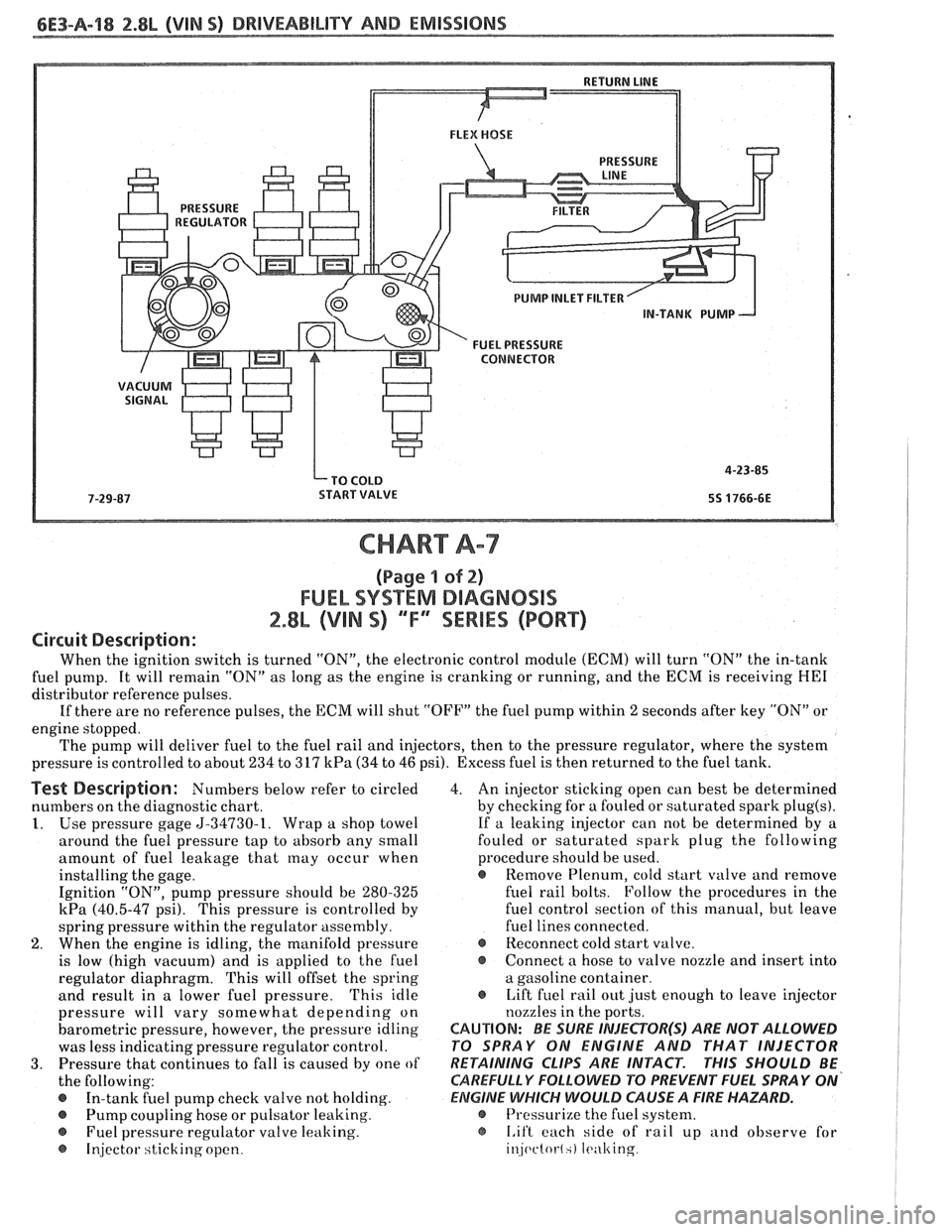 PONTIAC FIERO 1988  Service Repair Manual 
6E3-A-I8 2.8b (VIN 5) DRIVEABILITY AND EMISSIONS 
PUMP INLET FILTER 
IN-TANK  PUMP 
FUEL 
PRESSURE CONNECTOR 
CHART A-7 
(Page 4 of 2) 
FUEL SYSTEM DsAGNOSBS 
2.8L (VIN S) ""FYSERBES (PORT) 
Circuit 