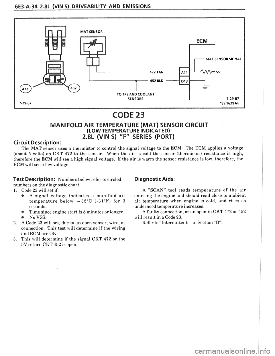 PONTIAC FIERO 1988  Service Repair Manual 
6E3-8-34 2.8L (VIN S) DRIVEABILITY AND EMISSIONS 
MAT SENSOR 
MAT SENSOR  SIGNAL 
TO  TPS  AND  COOLANT 
SENSORS 
CODE 23 
MANIFOLD AIR TEMPERAWRE (MAq SENSOR CIRCUIT 
(LOW  TEMPERATURE  INDICATED) 
