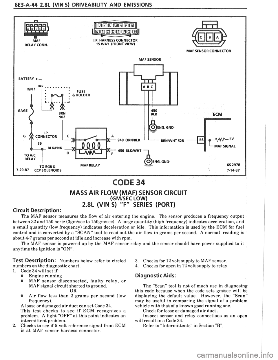 PONTIAC FIERO 1988  Service Repair Manual 
6E3-A-44 2.8L (VIN S) DRIVEABILITY AND EMISSIONS 
NlnF RELAY CONN. 
BATTERY 
+ -, 
I.P.  HARNESS CONNECTOR IS WAY.  (FRONTVIEW) 
I.. . . . . . ., 1. EllCE 
a 
GAGE 
902 
TO  EGR 
& MAF RELAY 7-29-87 