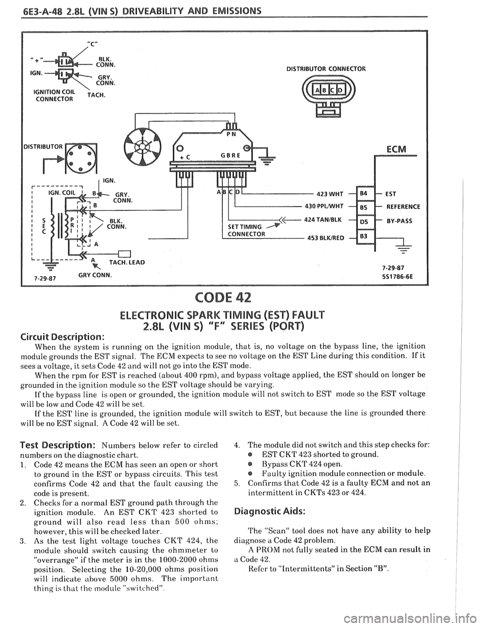 PONTIAC FIERO 1988  Service Repair Manual 
6E3-A-48 2.8L (VIN S) DRIVEABILITY AND EMISSIONS 
DISTRIBUTOR 
CODE 42 
ELECTRONIC SPARK TIMING (EST) FAULT 
2.8L (VIN S) ""F3"lES (PORT) 
Circuit Description: 
When  the system is running  on the  i