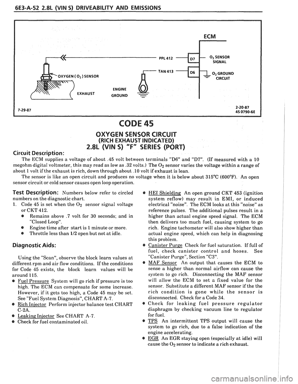 PONTIAC FIERO 1988  Service Repair Manual 
6E3-A-52 2.8L (VIN S) DRIVEABILITY AND EMISSIONS 
- GROUND - - 
CODE 45 
OXYGEN  SENSOR CIRCUIT 
(RICH EXHAUST  INDICATED) 
2.8L (VIN S) "F" SERIES (PORT) 
Circuit Description: 
The ECM  supplies a  