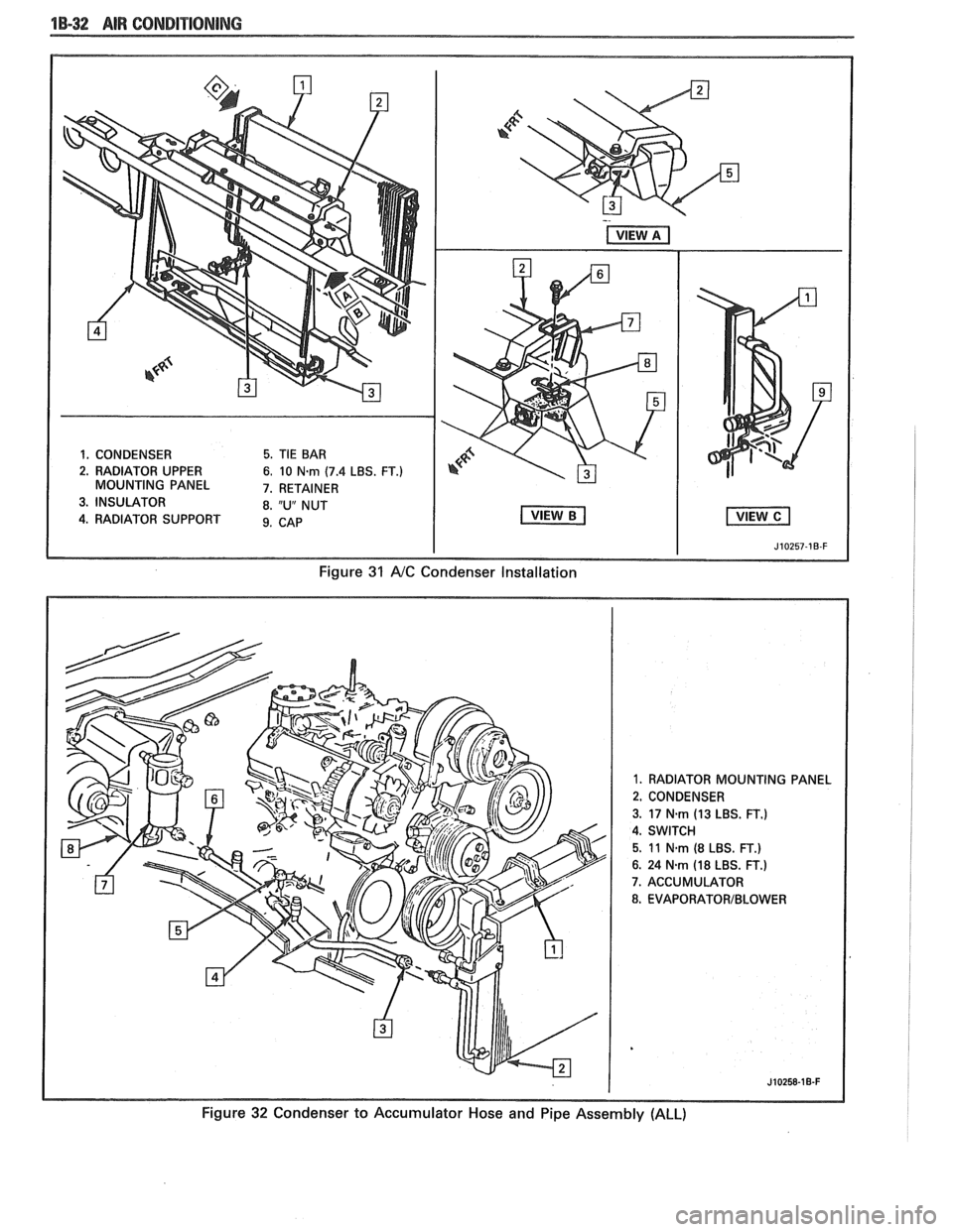 PONTIAC FIERO 1988  Service Repair Manual 
1B-32 AIR CONDITIONING 
1. CONDENSER 5. TIE BAR 
2.  RADIATOR  UPPER 
6. 10 N-rn (7.4 LBS. FT.) MOUNTING  PANEL  7. RETAINER 
3.  INSULATOR  8. "U"  NUT 
4. RADIATOR  SUPPORT 9. CAB 
I I J10257-1B-F 