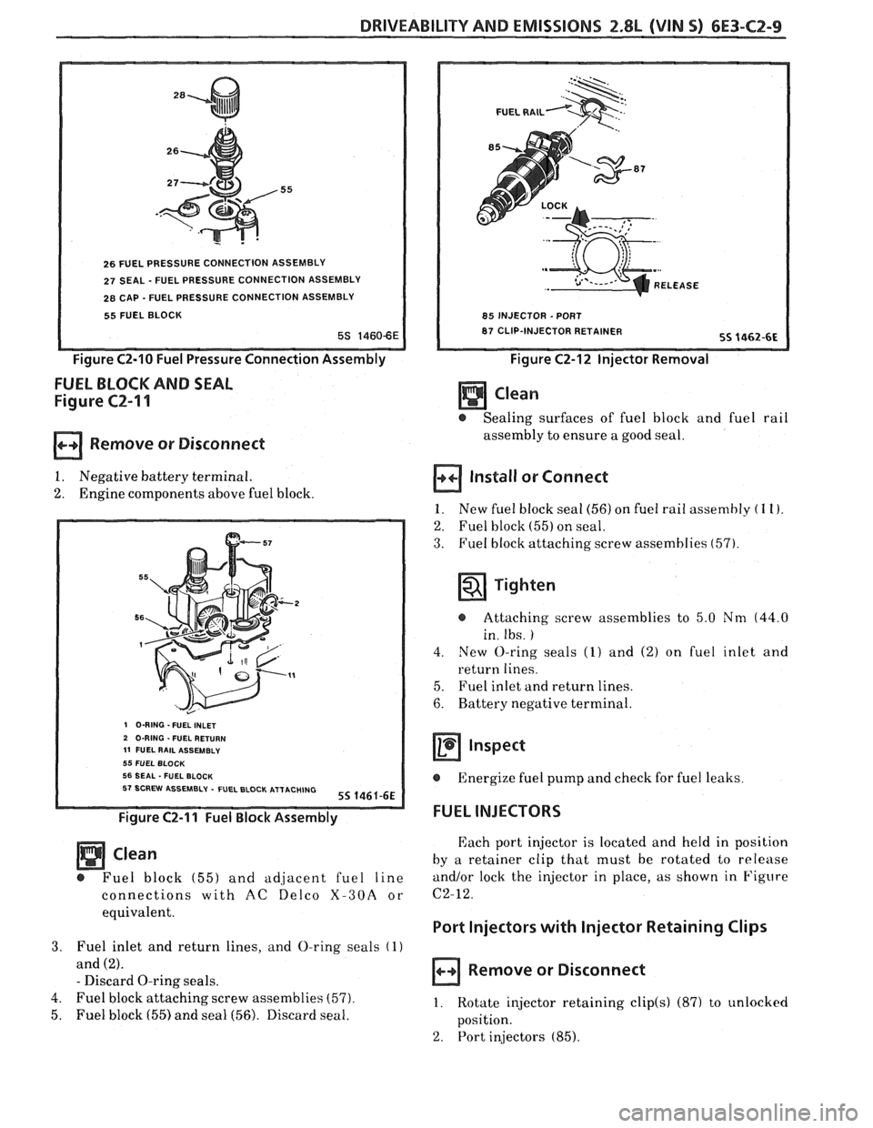 PONTIAC FIERO 1988  Service Repair Manual 
DRIVEABILITY AND EMISSIONS 2.8L (VIN S) 6E3-C2-9 
26 FUEL PRESSURE  CONNECTION  ASSEMBLY 
27 SEAL - FUEL PRESSURE  CONNECTION  ASSEMBLY 
28 CAP - FUEL PRESSURE  CONNECTION  ASSEMBLY 
55 FUEL  BLOCK 

