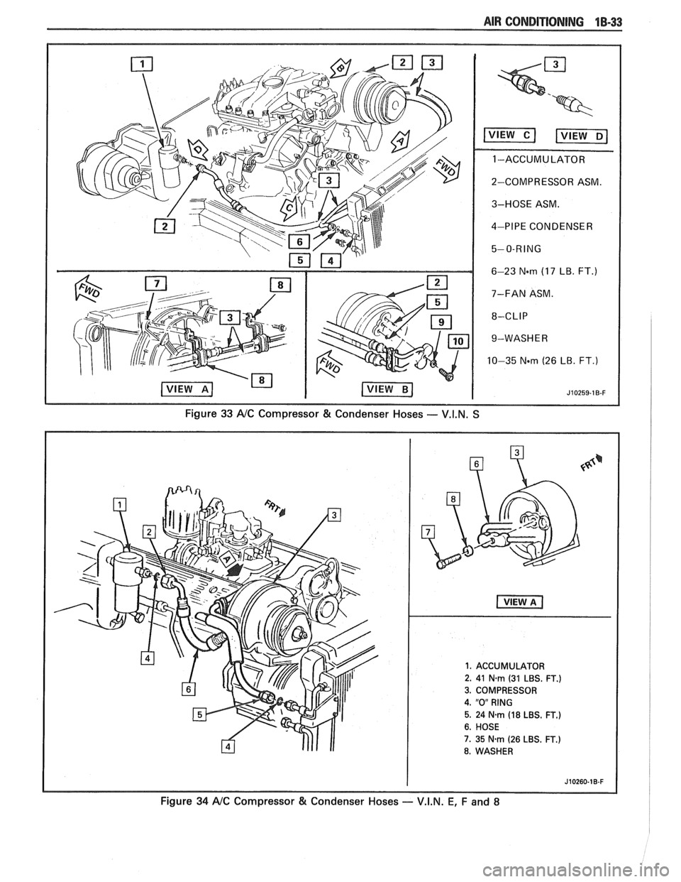 PONTIAC FIERO 1988  Service Repair Manual 
AIR CONDITIONING 18-33 
2-COMPRESSOR ASM. 
3-HOSE  ASM. 
4-PIPE  CONDENSER 
6-23 
N-m (17 LB. FT.) 
7-FAN  ASM. 
9-WASH  E 
R 
10-35 Nm (26 LB.  FT.) 
Figure 33 A/C Compressor & Condenser  Hoses -- V