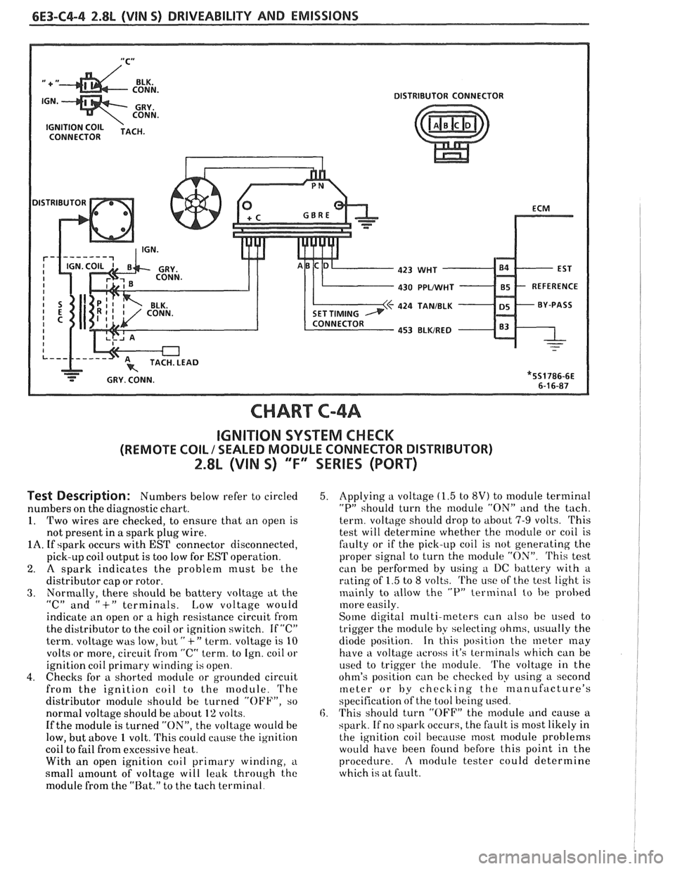 PONTIAC FIERO 1988  Service Repair Manual 
6E3-C4-4 2.8L (VIN S) DRIVEABILITY AND EMISSIONS 
430 PPLMlHT - 85 - REFERENCE 
424 
TANIBLK 
453 BLWRED 
CHART C-4A 
IGNITION SYSTEM  CHECK 
(REMOTE  COIL / SEALED MODULE  CONNECTOR  DISTRIBUTOR) 
2