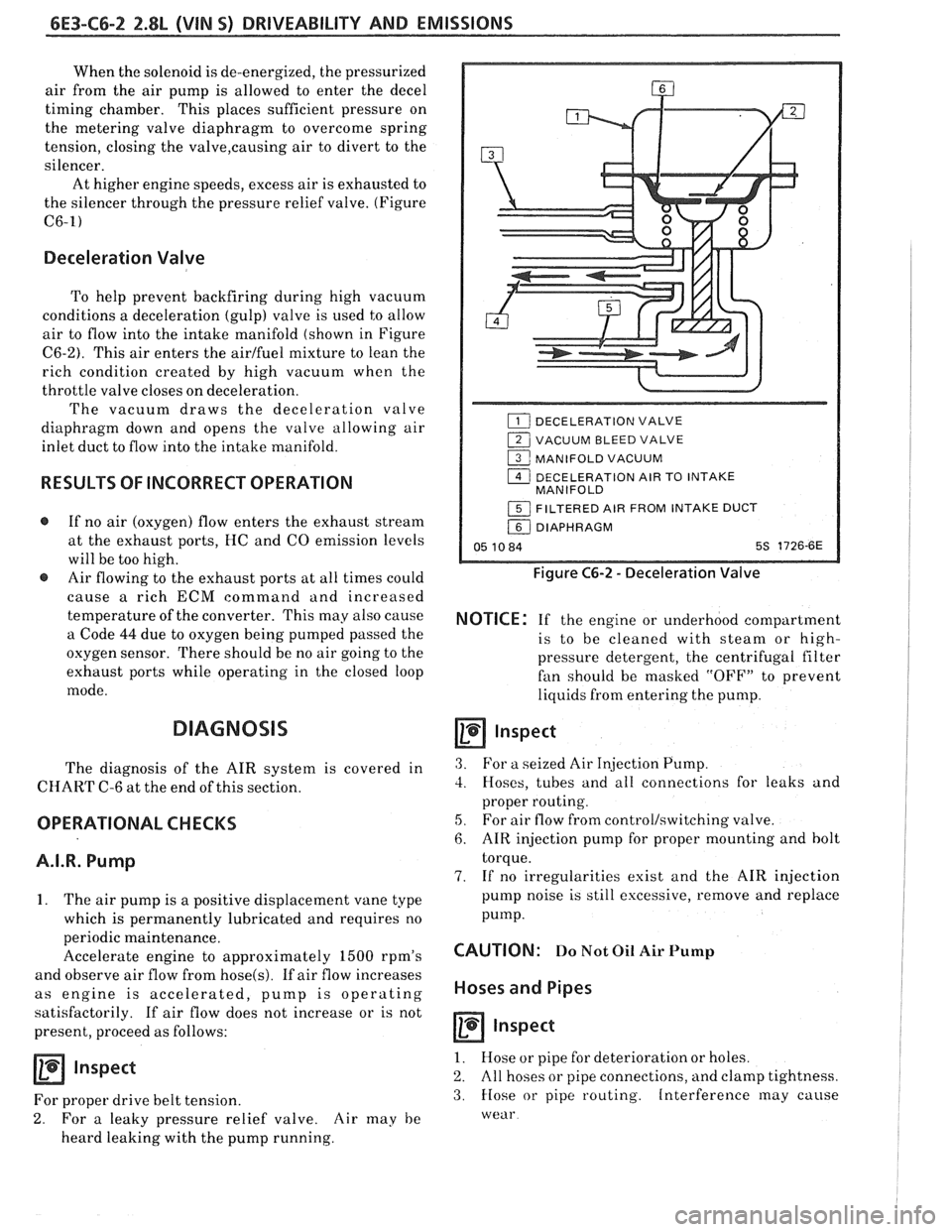 PONTIAC FIERO 1988  Service Repair Manual 
6E3-C6-2 2.8L (WIN 5) DRIVEABILITY AND EMISSIONS 
When the  solenoid is de-energized,  the pressurized 
air  from  the air pump  is allowed  to enter  the decel 
timing  chamber.  This places  suffic