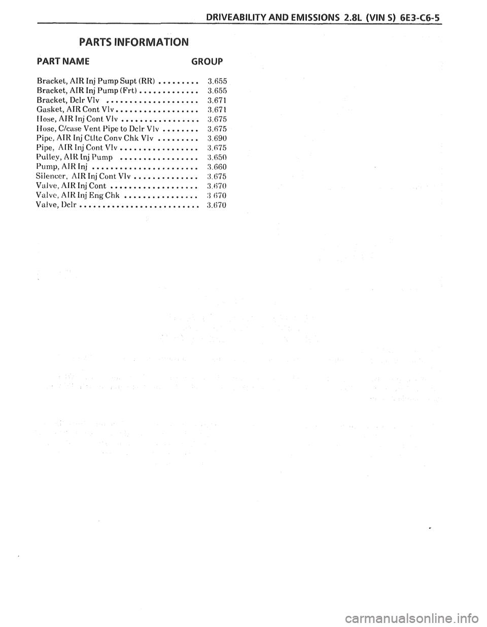 PONTIAC FIERO 1988  Service Repair Manual 
DRIVEABILITY AND EMISSIONS 2.8L (VIN 0) 6E3-C6-5 
PART NAME CROUP 
Bracket. AIR Inj Pump Supt (RR) ......... 
Bracket. AIR Inj Pump (Frt) ............. 
Bracket.  Dclr Vlv .................... 
Gaske