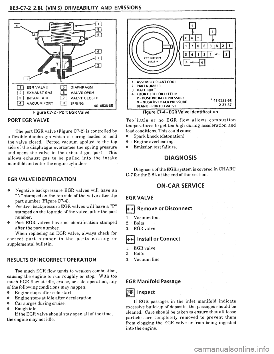 PONTIAC FIERO 1988  Service Repair Manual 
EXHAUST GAS  VALVE OPEN 
INTAKE AIR 
171 VALVE  CLOSED 
VACUUM  PORT 
/ SPRING 4s 05366E 
Figure C7-2 - Port EGR Valve 
PORT EGR VALVE 
The port  EGR  valve  (Figure C7-2) is controlled  by 
a  flexi