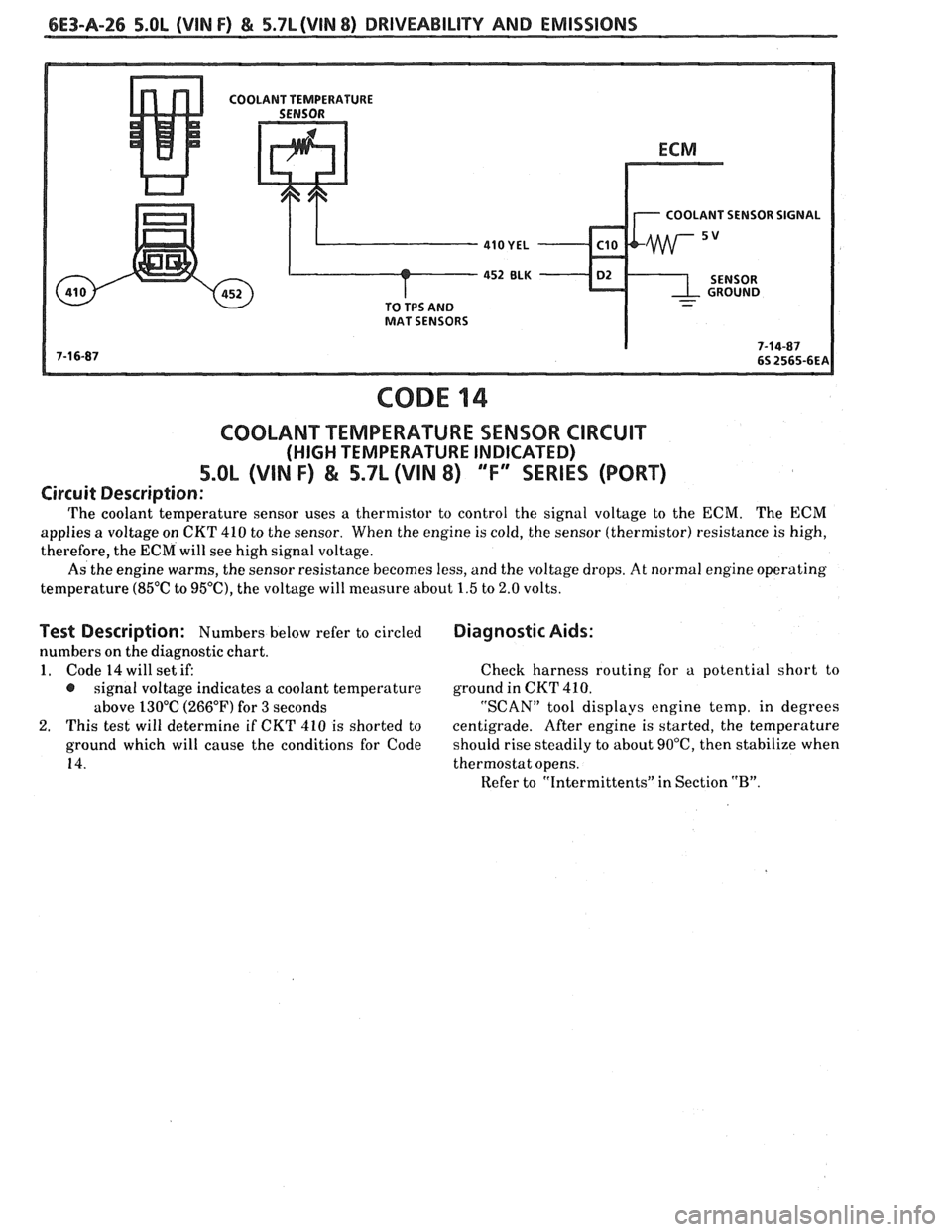 PONTIAC FIERO 1988  Service Repair Manual 
6E3-A-26 5.OL (VIM F) & 5.7L (VIN 8) DRIVEABILITY AND EMISSIONS 
COOLANT  SENSOR SIGNAL 
- 
CODE 14 
COOLANT  TEMPERATURE  SENSOR CIRCUIT 
(HIGH TEMPERATURE  INDICATED) 
5.OL (VIN F) & 5.7L (VIN 8) "