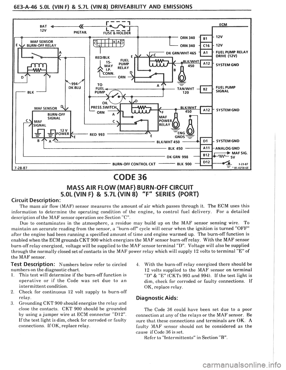PONTIAC FIERO 1988  Service Repair Manual 
6E3-A-46 5.Ob (VIN F) & 5.7b (VIN 8) DRIVEABILITY AND EMISSIONS 
SYSTEM GND 
SYSTEM GND 
SYSTEM GND 
CODE 36 
MASS AIR FLOW  (MAF)  BURN-OFF  CIRCUIT 
5.Qh (VlN F) & 5.7L (VIN 8) ""F9SERlES (PORT) 
C