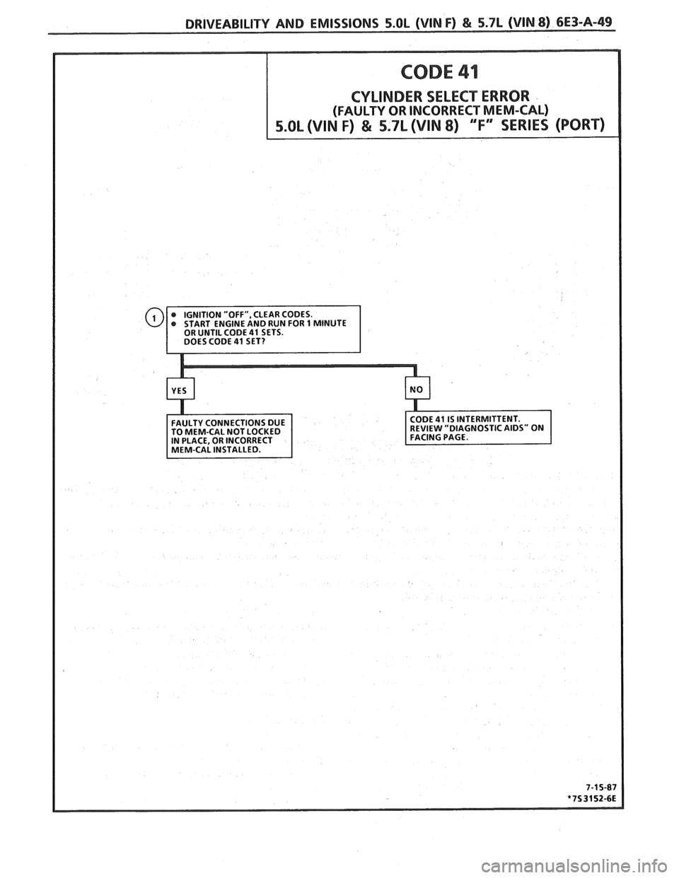 PONTIAC FIERO 1988  Service Repair Manual 
DRIVEABILITY AND EMISSIONS 5.OL (VIN F) & 5.7L (\/IN 8) 6E3-A-49   