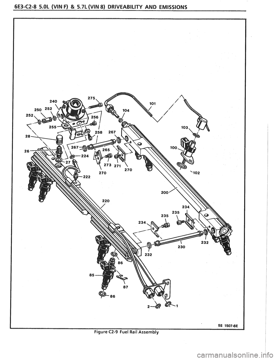 PONTIAC FIERO 1988  Service Repair Manual 
6E3-CZ-8 5.OL (VIN F) & 5.7L(VIN 8) DRIVEABILITY AND EMISSIONS 
F~gure C2-9 Fuel Rail Assembly   