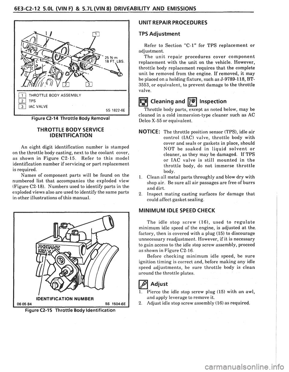 PONTIAC FIERO 1988  Service Repair Manual 
6E3-C2-12 5.OL (VIN F) & 5.7L (VIN 8) DRIVEABILITY AND EMISSIONS 
UNIT REPAIR PROCEDURES 
Figure C2-14 Throttle  Body Removal 
THROTTLE  BODY SERVICE 
IDENTIFICATION 
An  eight  digit  identification