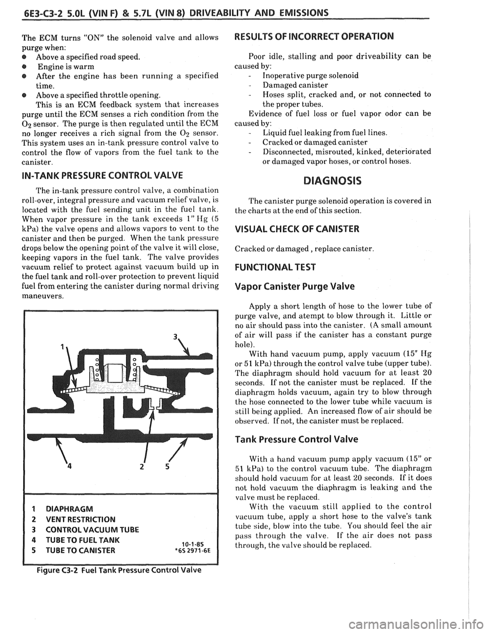 PONTIAC FIERO 1988  Service Repair Manual 
6E3-C3-2 5.OL (VIN F) & 5.7L (WIN 8) DRIVEABILITY AND  EMISSIONS 
The ECM  turns "ON" the solenoid  valve and allows 
purge  when: 
@ Above  a specified  road speed. 
r Engine is warm 
@ After the en