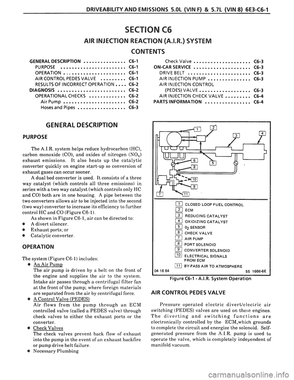 PONTIAC FIERO 1988  Service Repair Manual 
DRIVEABILITY AND EMISSIONS 5.OL (VIN F) & 5.7L (VIN 8) 6E3-C6-1 
SECTION C6 
AIR INJECTION  REACTION (A.I.R.) SYSEEM 
CONTENTS 
GENERAL DESCRIPTION ............... C6-1 
PURPOSE .....................