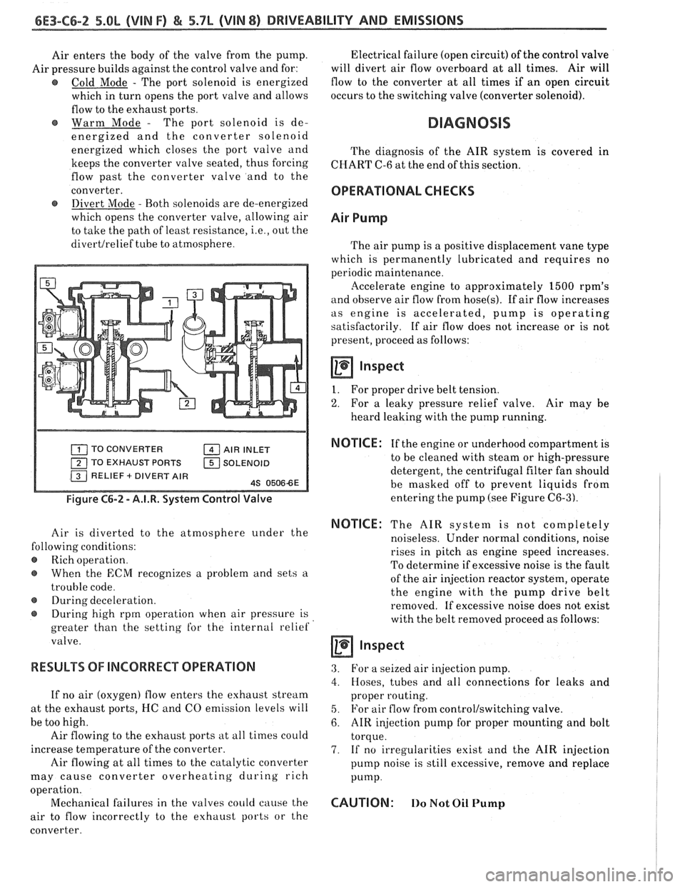 PONTIAC FIERO 1988  Service Repair Manual 
6E3-C6-2 5.OL (VIN F) & 5.7L (VIN 8) DRIVEABILITY AND EMISSIONS 
Air enters  the body  of the  valve  from  the pump. 
Air  pressure  builds against  the control valve  and for: 
@ Cold  Mode - The p