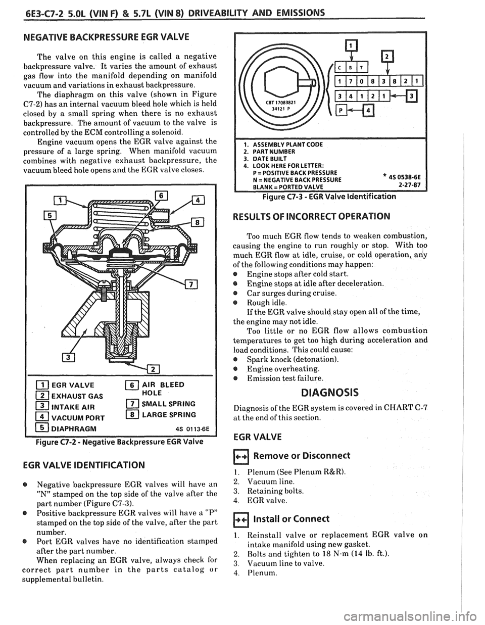 PONTIAC FIERO 1988 Service Repair Manual
NEGATIVE BACKPRESSURE EGR VALVE
The valve on this engine is called a negative
backpressure valve. It varies the amount of exhaust
gas flow into the manifold depending on manifold
vacu PONTIAC FIERO 1988 Service Repair Manual
NEGATIVE BACKPRESSURE EGR VALVE
The valve on this engine is called a negative
backpressure valve. It varies the amount of exhaust
gas flow into the manifold depending on manifold
vacu