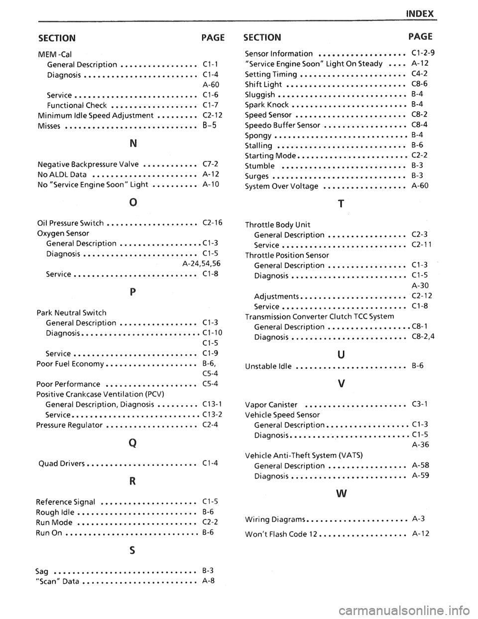 PONTIAC FIERO 1988  Service Repair Manual 
INDEX 
SECTION 
PAGE 
MEM -Cal 
General  Description ................. C1-I 
Diagnosis ......................... C1-4 
A-60 
Service 
........................... C1-6 
Functional  Check 
............
