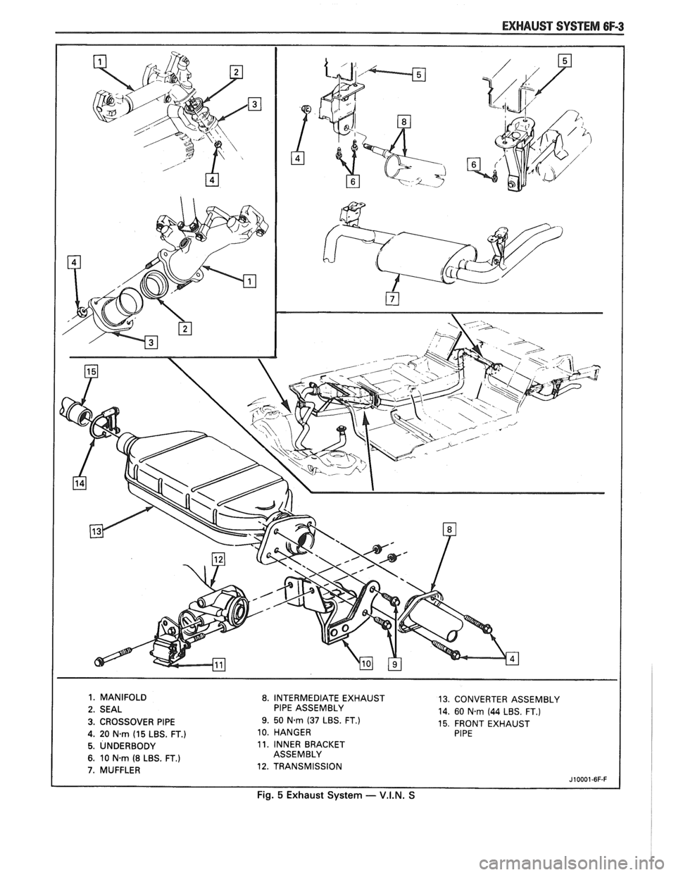 PONTIAC FIERO 1988  Service Repair Manual 
EXHAUST SYSTEM 6F-3 
1. MANIFOLD 8. INTERMEDIATE EXHAUST 13. CONVERTER ASSEMBLY 2. SEAL PIPE ASSEMBLY 14. 60 Nvrn (44 LBS.  FT.) 
3. CROSSOVER PIPE 9. 50 N-rn (37 LBS.  FT.) 15. FRONT  EXHAUST 4. 20 