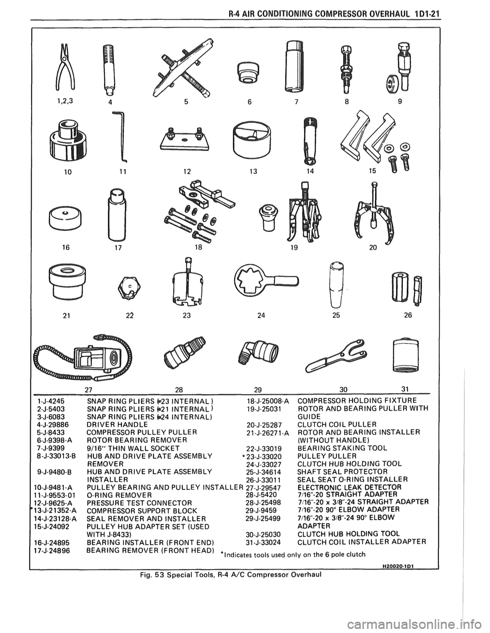 PONTIAC FIERO 1988  Service Repair Manual 
R-4 AIR  CONDITIONING  COMPRESSOR  OVERHAUL 1 Dl-21 
SNAP RING PLIERS b23 INTERNAL ) 18-J-25008-A  COMPRESSOR  HOLDING FIXTURE 
SNAP 
RING PLIERS @21 INTERNAL)  19-J-25031 ROTOR 
AND BEARING PULLER W