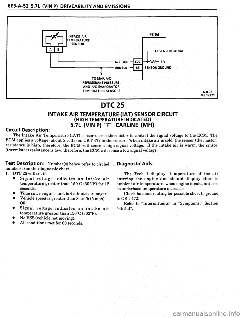 PONTIAC FIREBIRD 1993  Service Repair Manual 
