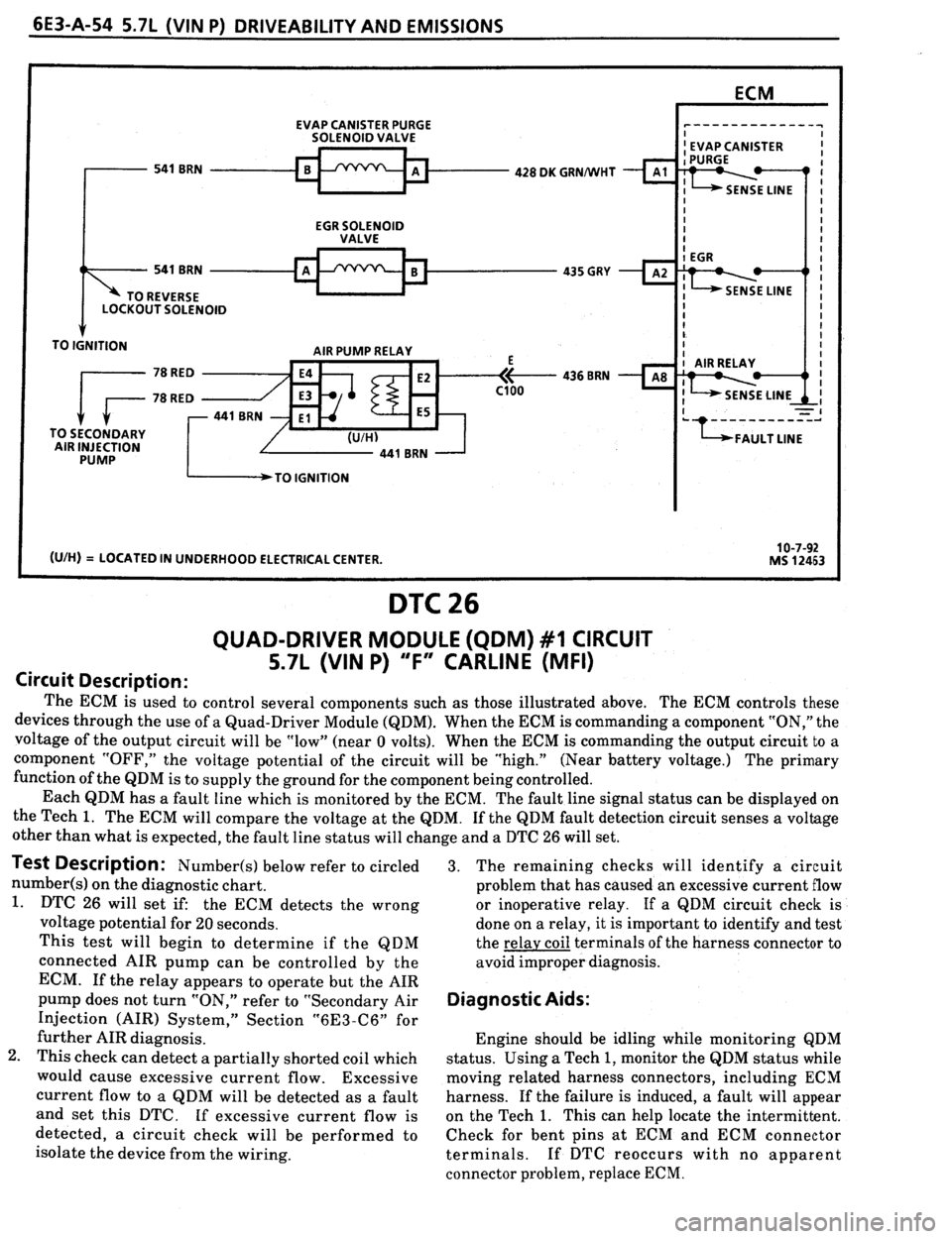 PONTIAC FIREBIRD 1993  Service Repair Manual 