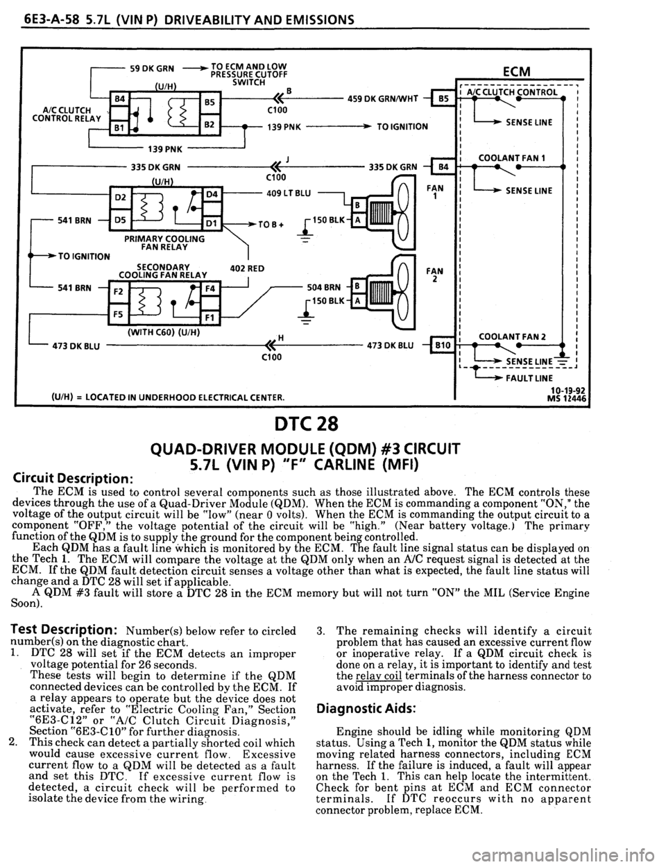 PONTIAC FIREBIRD 1993  Service Repair Manual 