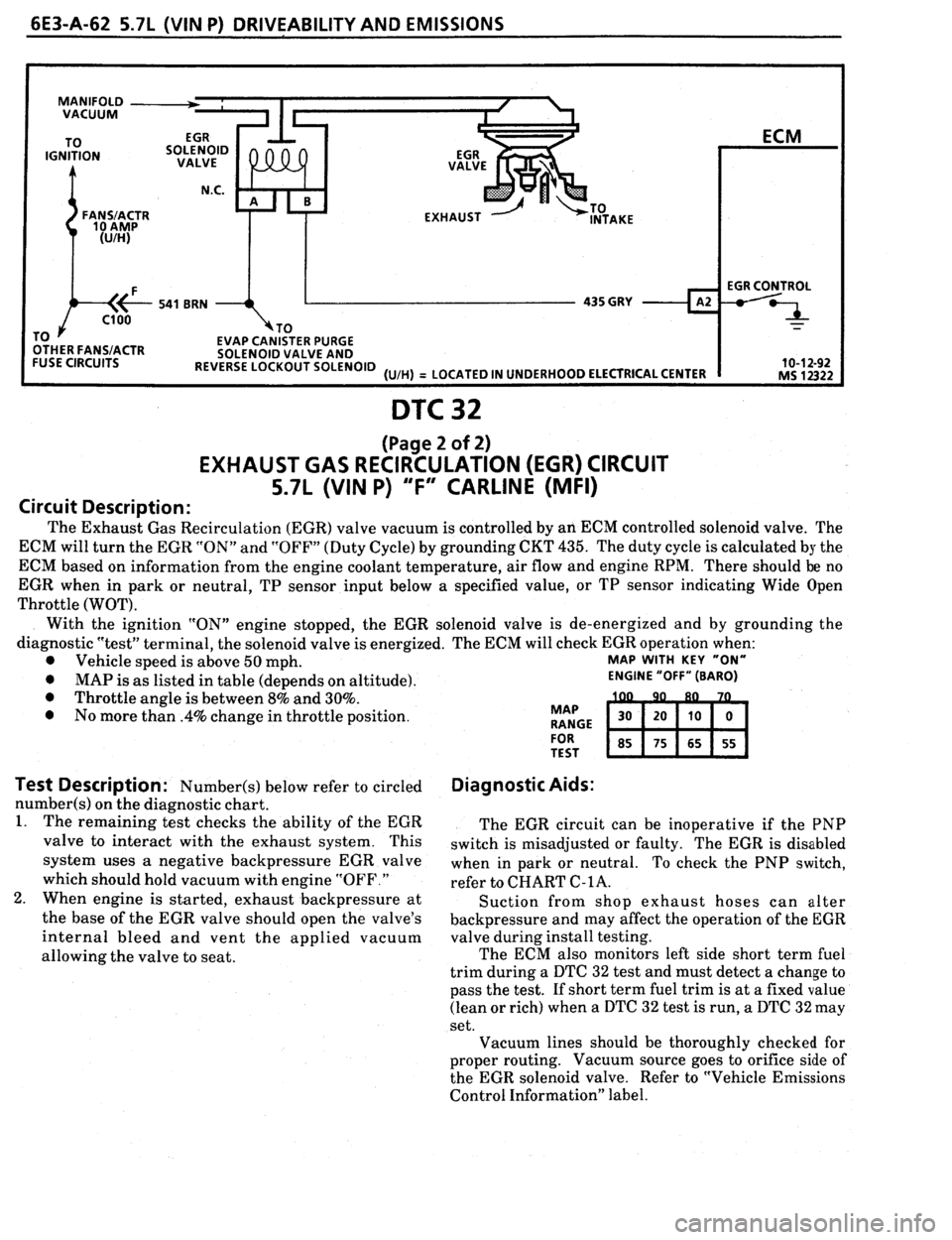 PONTIAC FIREBIRD 1993  Service Repair Manual 