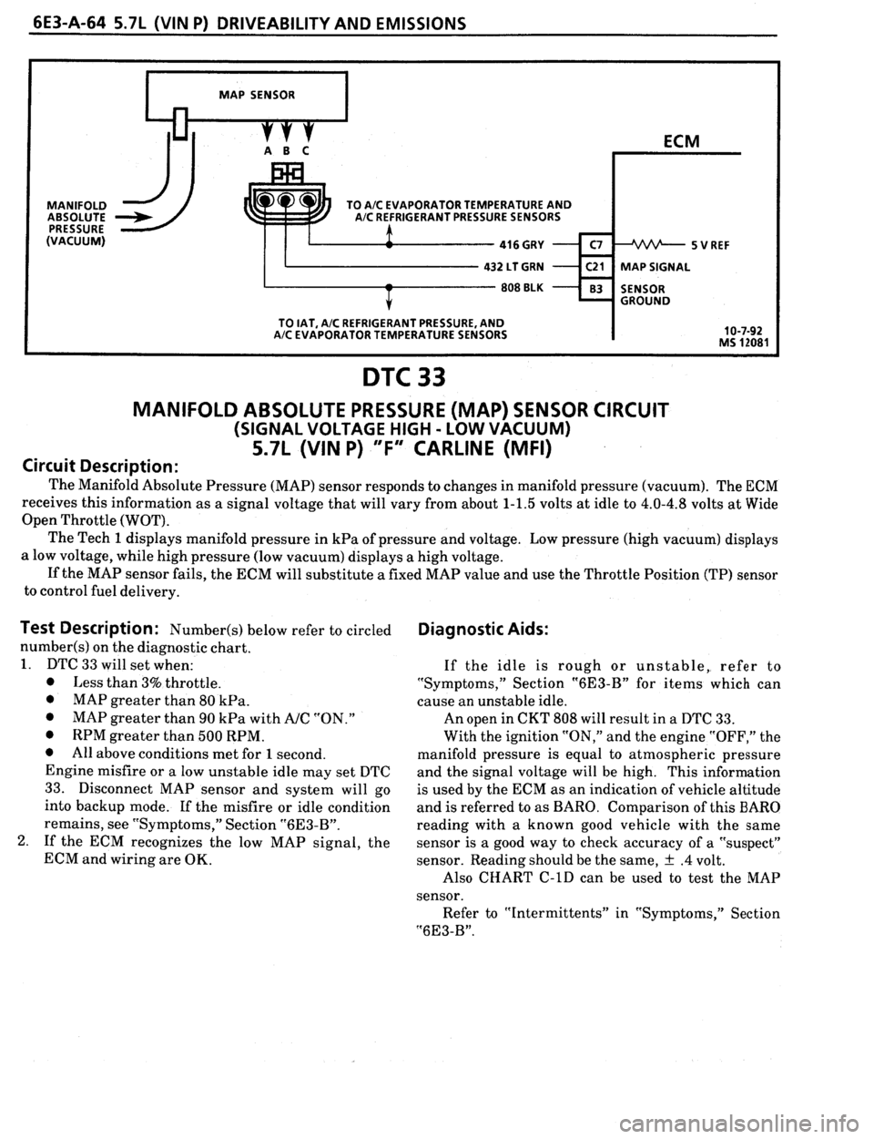 PONTIAC FIREBIRD 1993  Service Repair Manual 