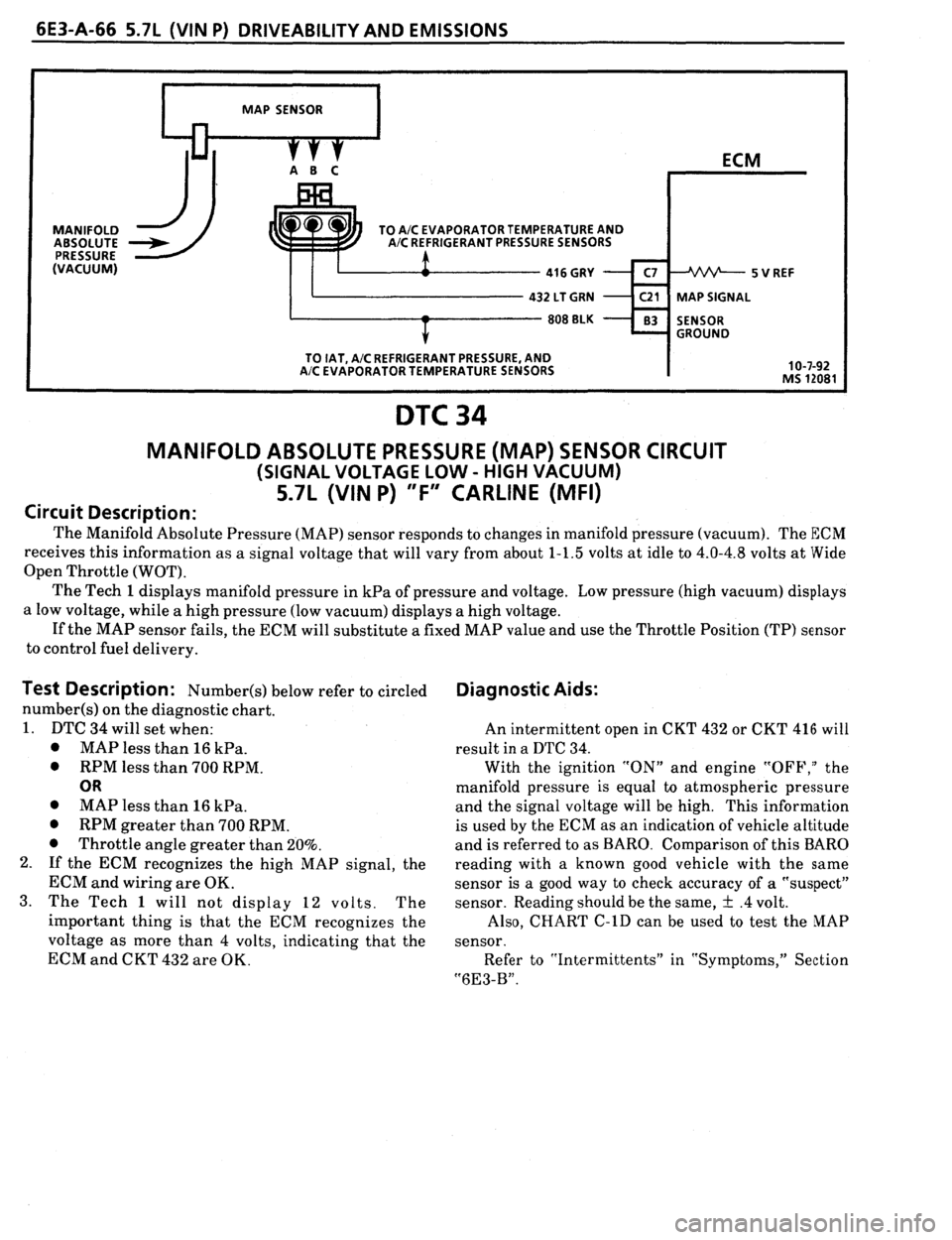 PONTIAC FIREBIRD 1993  Service Repair Manual 
