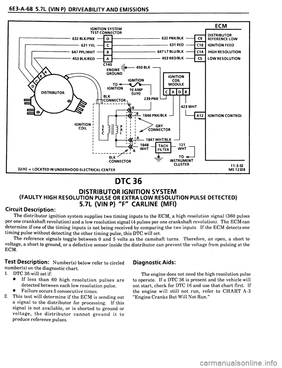 PONTIAC FIREBIRD 1993  Service Repair Manual 