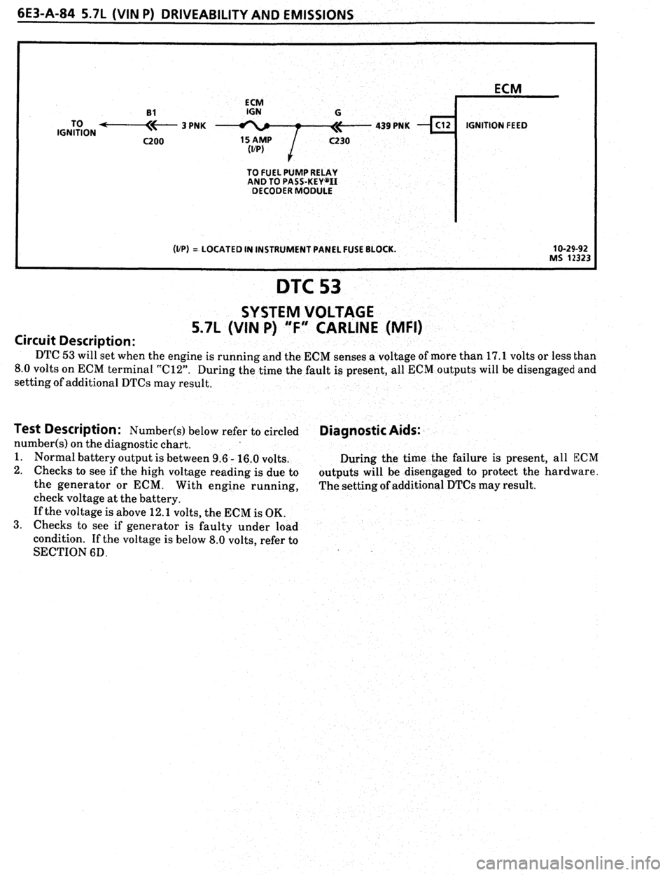 PONTIAC FIREBIRD 1993  Service Repair Manual 