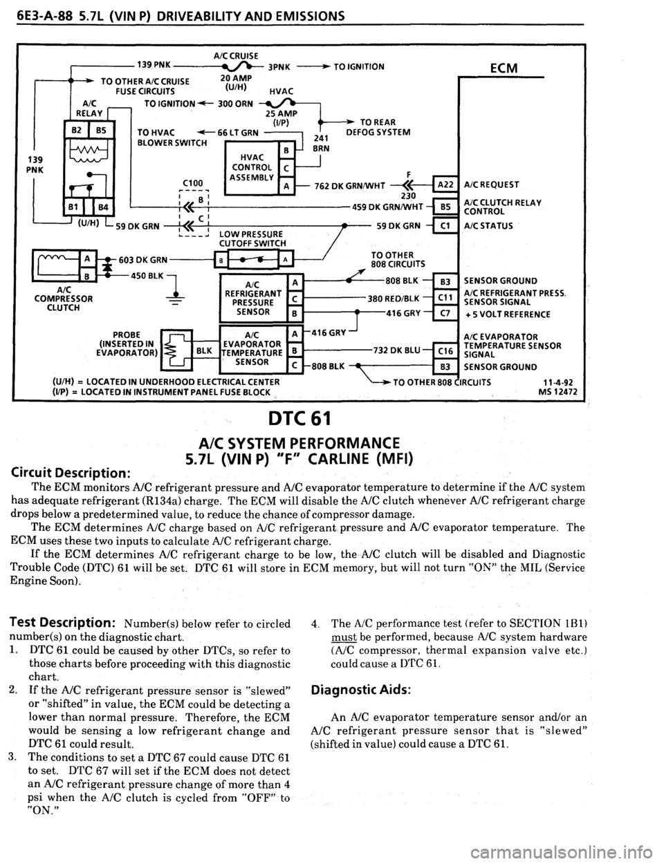 PONTIAC FIREBIRD 1993  Service Repair Manual 