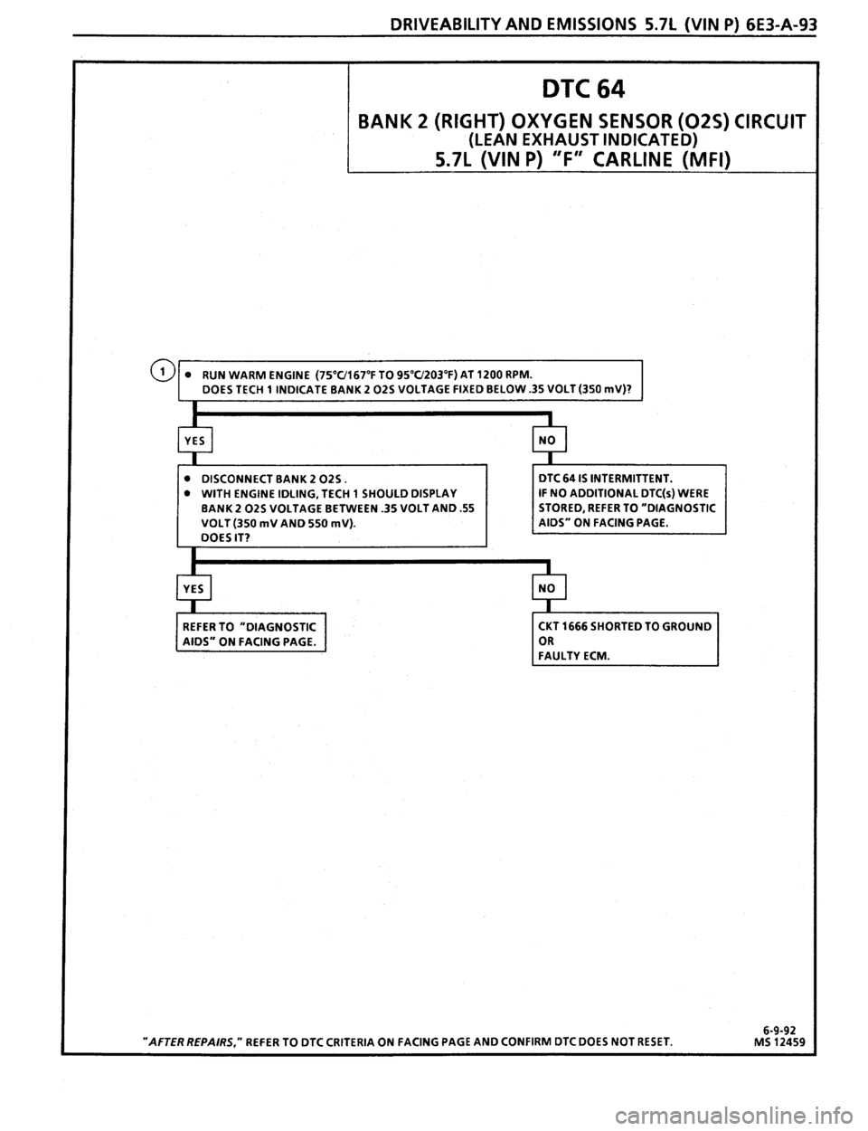 PONTIAC FIREBIRD 1993  Service Repair Manual 