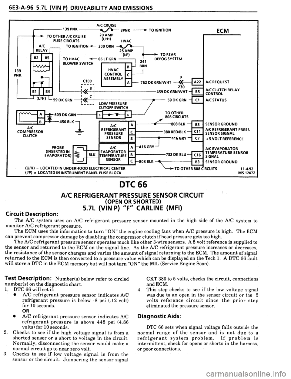 PONTIAC FIREBIRD 1993  Service Repair Manual 