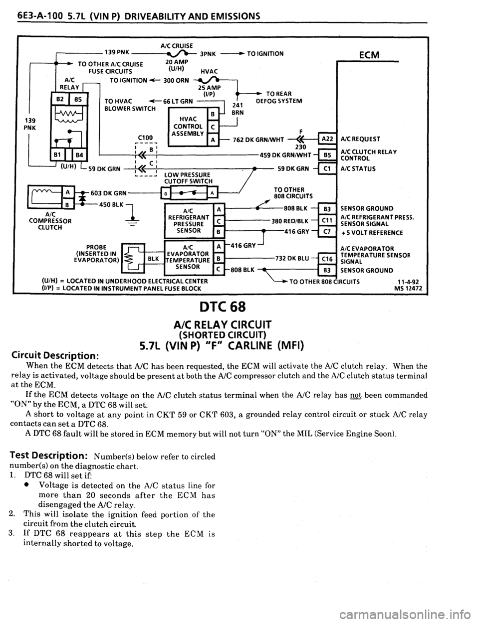 PONTIAC FIREBIRD 1993  Service Repair Manual 