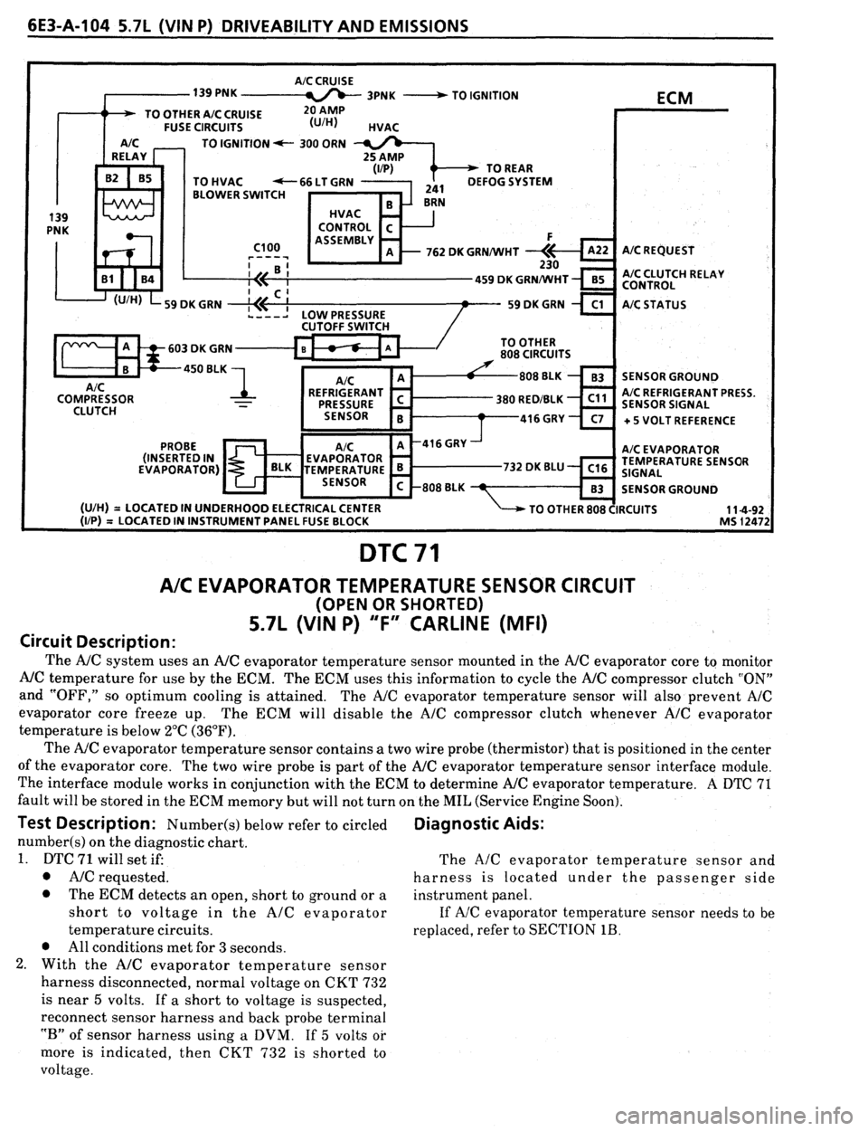 PONTIAC FIREBIRD 1993  Service Repair Manual 