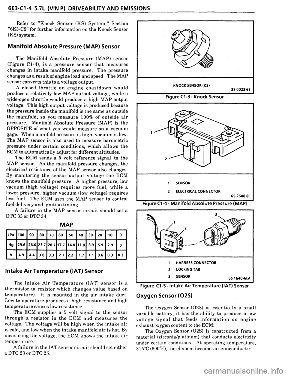 PONTIAC FIREBIRD 1993  Service Repair Manual 