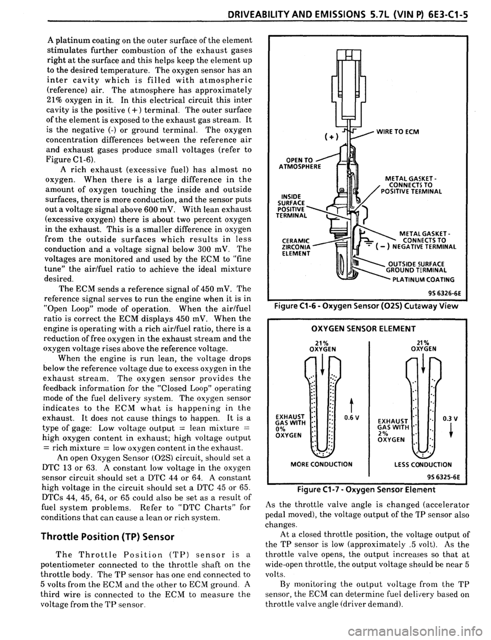 PONTIAC FIREBIRD 1993  Service Repair Manual 