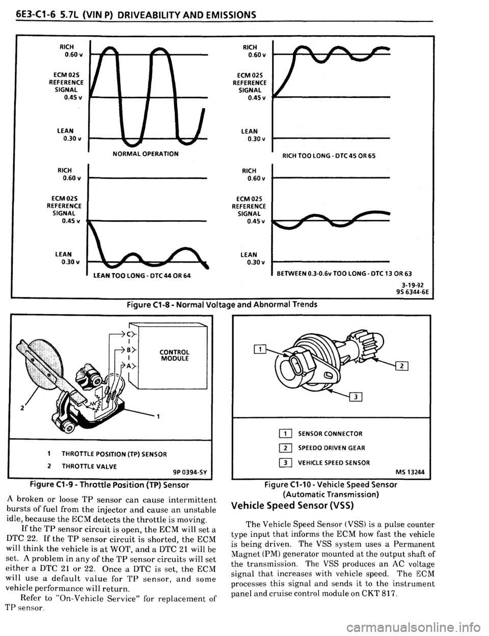 PONTIAC FIREBIRD 1993  Service Repair Manual 