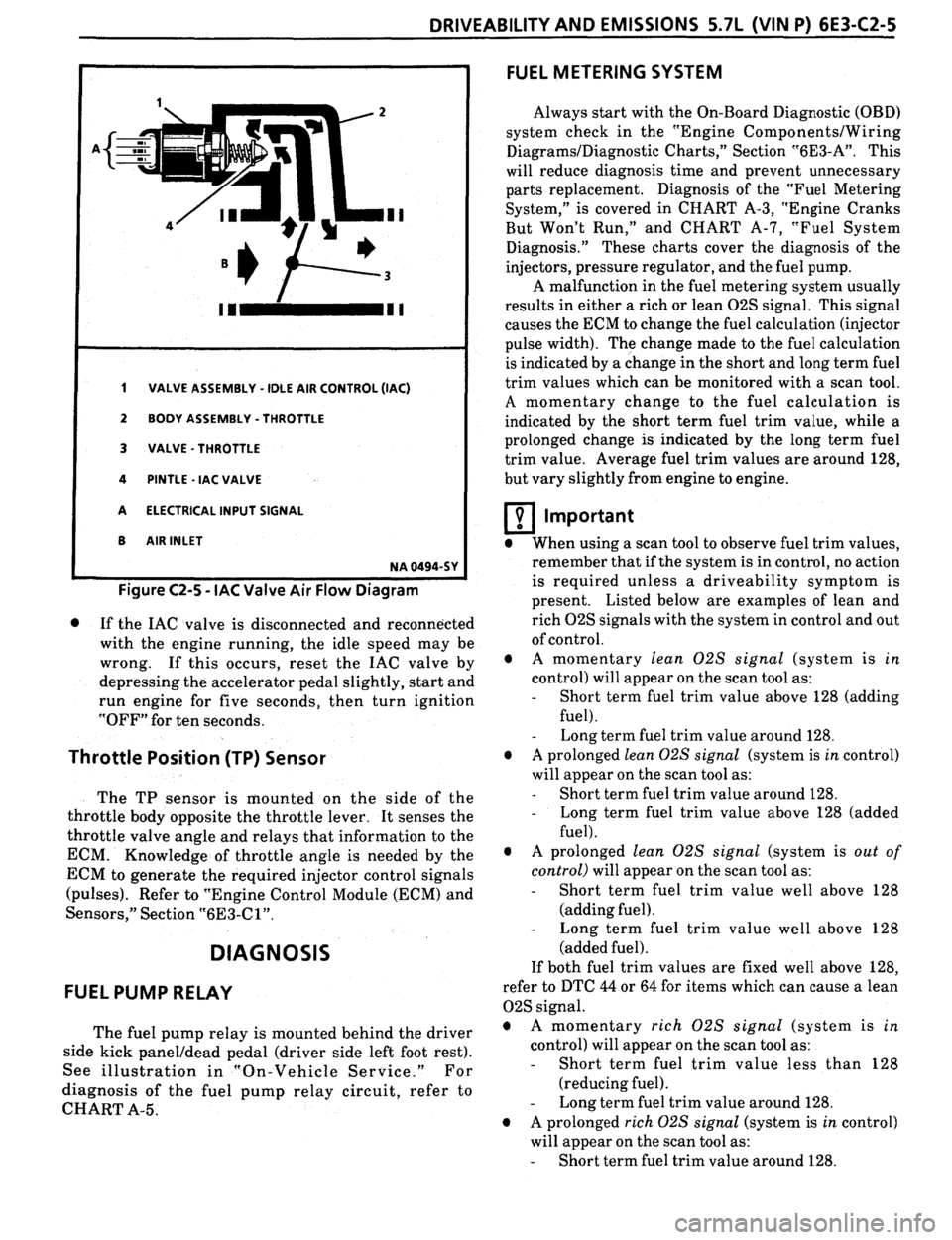 PONTIAC FIREBIRD 1993  Service Repair Manual 