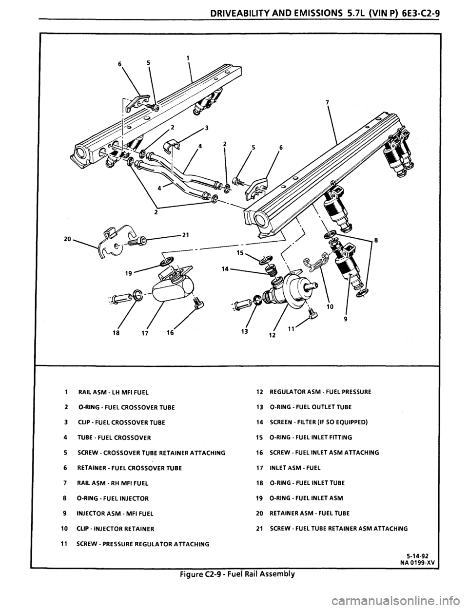 PONTIAC FIREBIRD 1993  Service Repair Manual 
