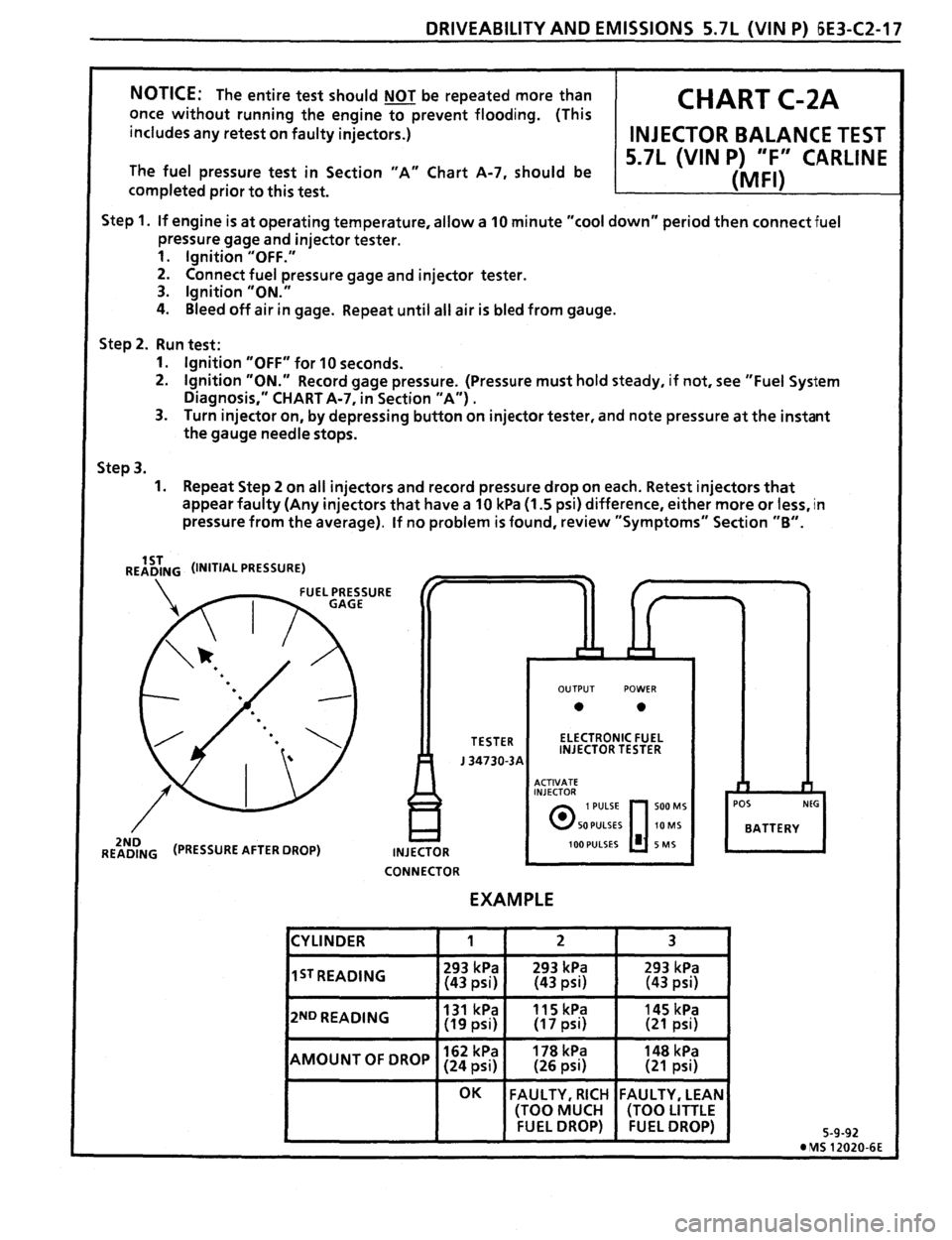 PONTIAC FIREBIRD 1993  Service Repair Manual 
